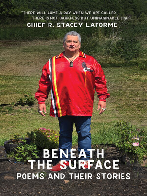 cover image of Beneath the Surface